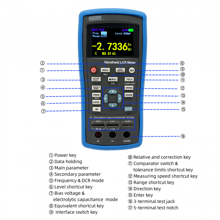 132c, lcr meter, GPS, hauber